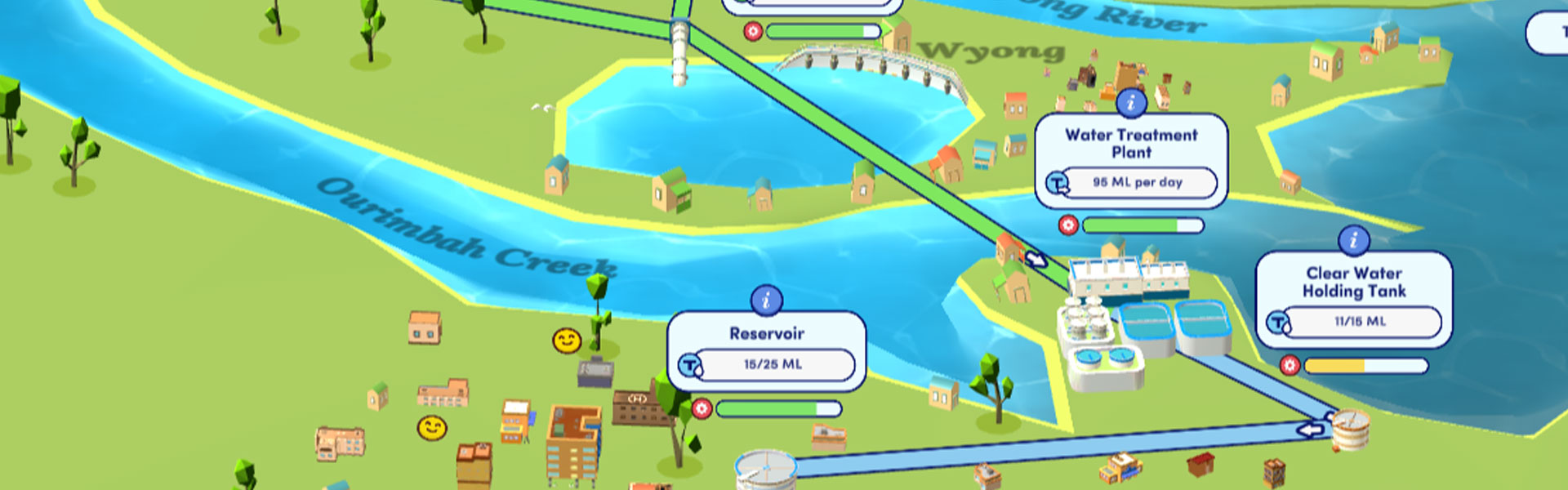 Online board game showing a map with creeks and water reservoirs, including supply line and water level status